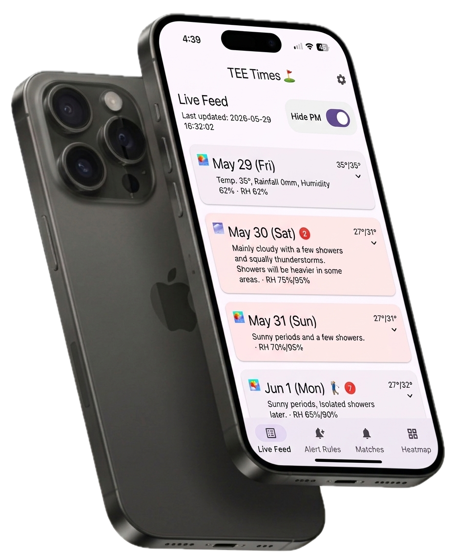 3D live feed app preview